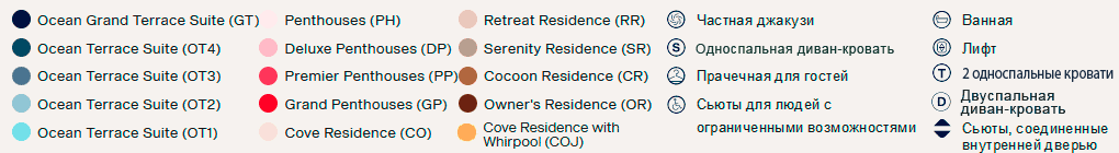 Условные обозначения